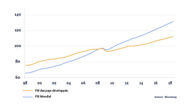 Graph-Artboard 1_5