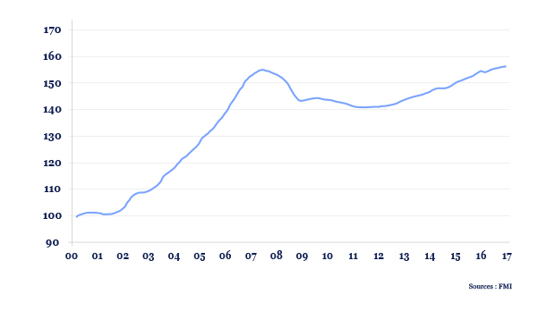 Graph-Artboard 1_8