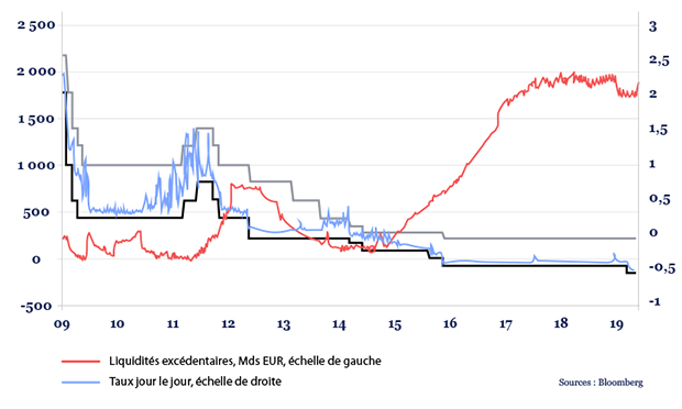 graph_3