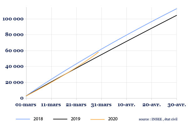 graph2