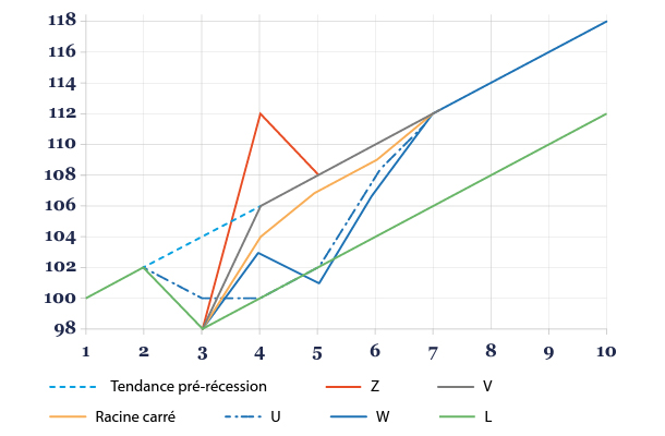 graph1_60